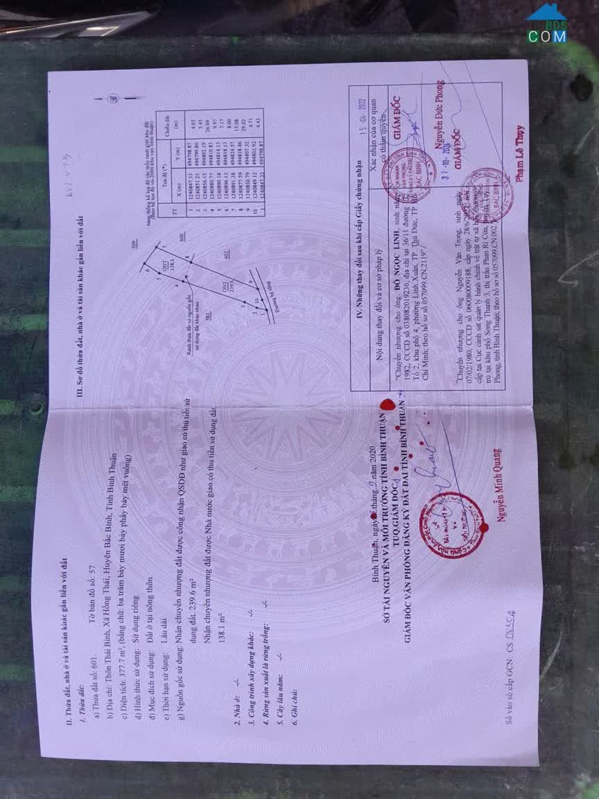 Ảnh Bán 377,7m2 Đất Mặt Đường Bê Tông Xã Hồng Thái, Huyện Bắc Bình, Bình Thuận 0