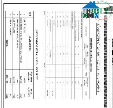 Ảnh Cho Thuê Nhà Xưởng – KCN Đồng Xoài, BP – 27.281m² 0