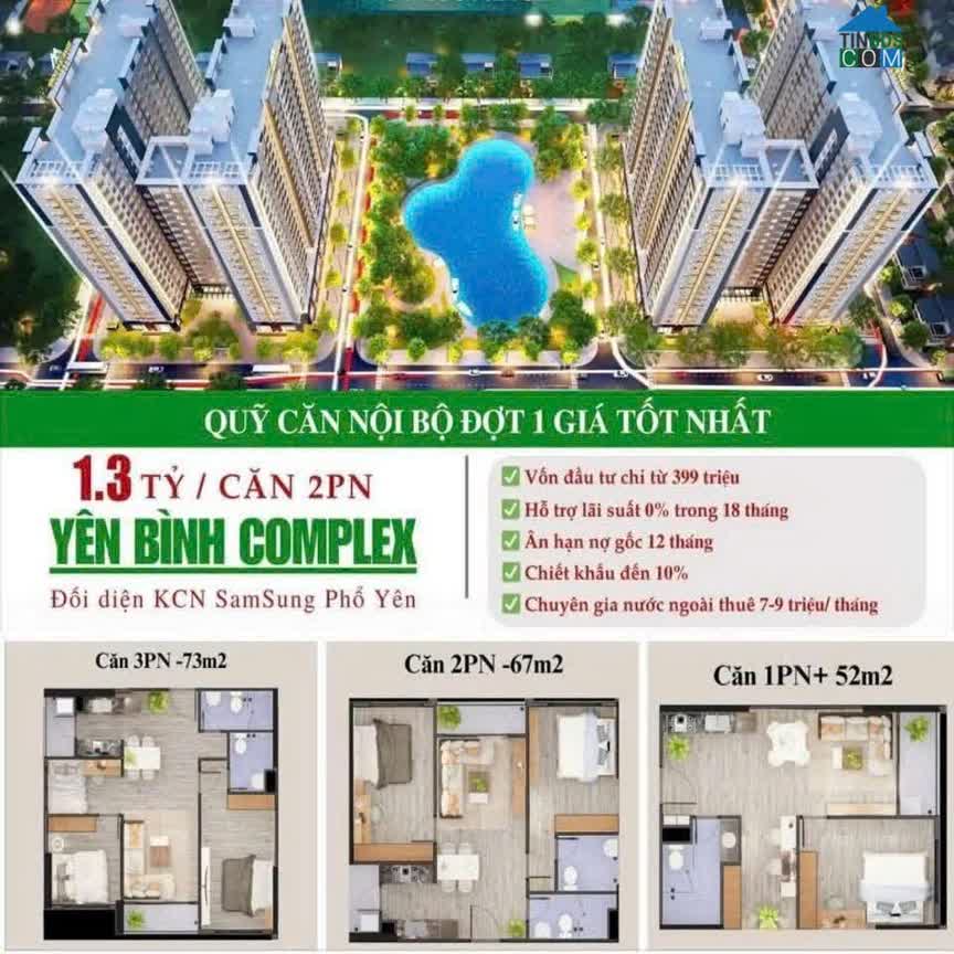 Ảnh Chung Cư Yên Bình Complex – Căn Hộ Sát Samsung, Giá Mềm Hiếm Có Tại Thái Nguyên 0