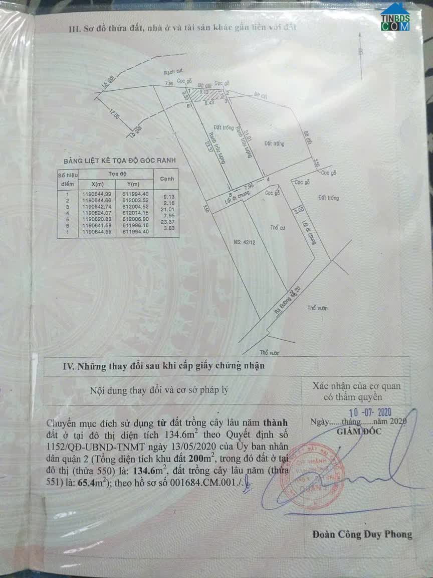 Ảnh Bán Đat Quận 2 Giá Rẻ 0