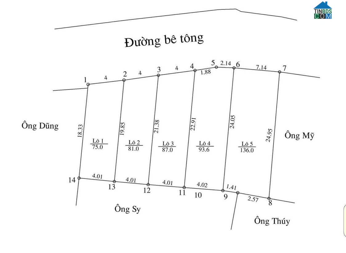 Ảnh 81M Đất Cần B.Á.N Nhanh – Đất Thị Trấn Phúc Thọ, Hà Nội 0