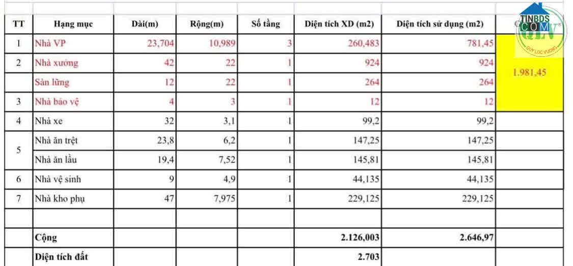 Ảnh Cho Thuê Nhà Xưởng – Linh Trung, Thủ Đức, Tp.Hcm – 2.126m² 0