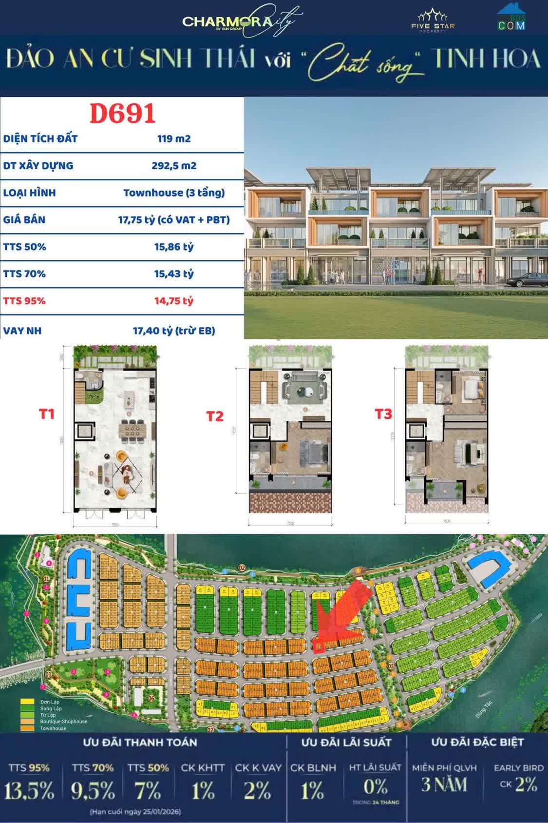 Ảnh Giỏ Hàng Độc Quyền – Townhouse Charmora City , Thủ Đức, Hồ Chí Minh 0