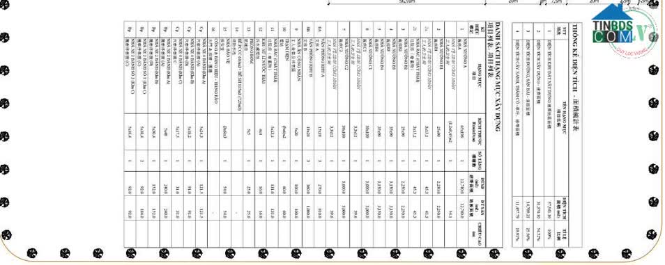 Ảnh Cho Thuê Nhà Xưởng – KCN Đồng An 2, Bến Cát, Bình Dương – 31.260m² 0