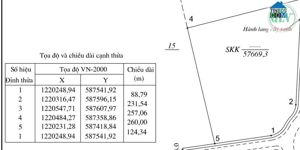 Ảnh Bán Đất Công Nghiệp – KCN Thành Thành Công, Trảng Bàng, TN – 94.035m² 0
