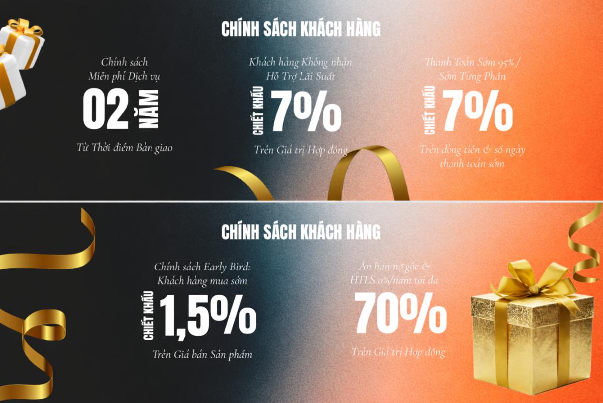 Ảnh Utopia Villas & Resort - Đi Trước 1 Bước – Đón Đầu Biên Độ Lợi Nhuận 0