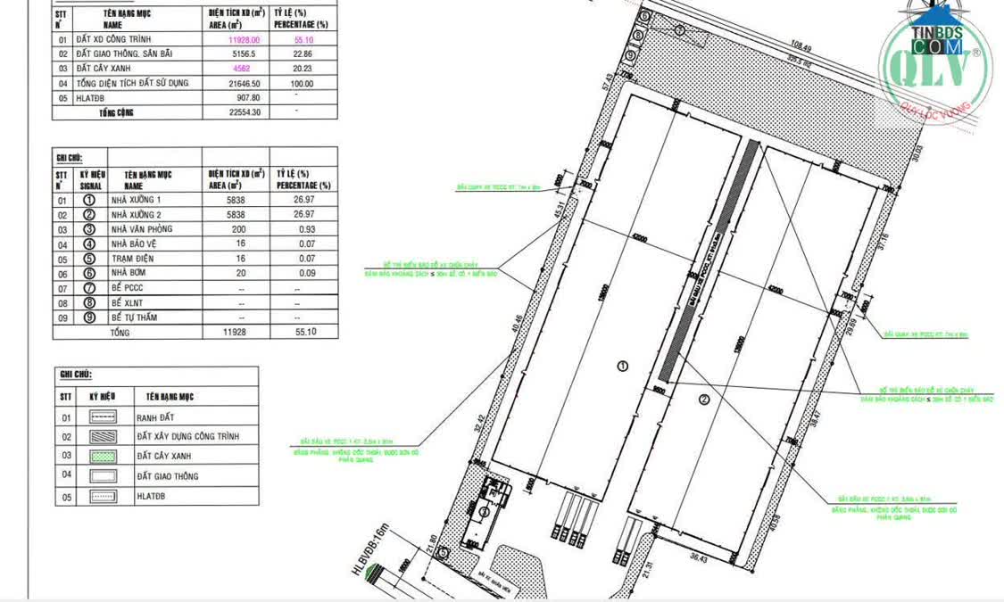 Ảnh Cho Thuê Nhà Xưởng – KCN Mỹ Phước, Bến Cát, BD – 11.928m² 0