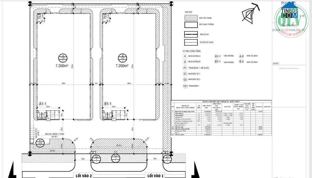 Ảnh Cho Thuê Nhà Xưởng Mới Xây – KCN Phước Đông, Gò Dầu, TN – 14.459m² 0