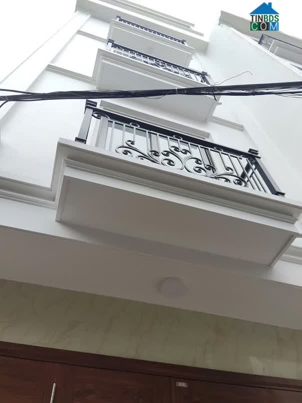 Ảnh Nhà Xây Mới Tinh – Gần Ô Tô – Giao Dịch Trực Tiếp 0