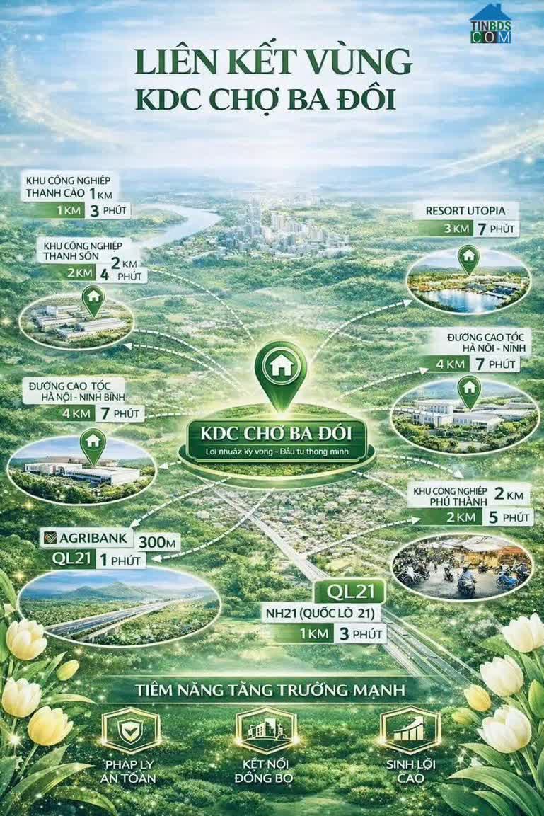 Ảnh ĐẤT TRUNG TÂM – KDC Chợ Ba Đồi – TT Ba Hàng Đồ 0