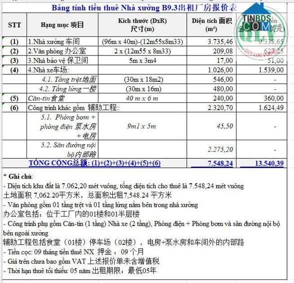 Ảnh Cho Thuê Nhà Xưởng – KCN Thành Thành, TN – 4.184m² 0