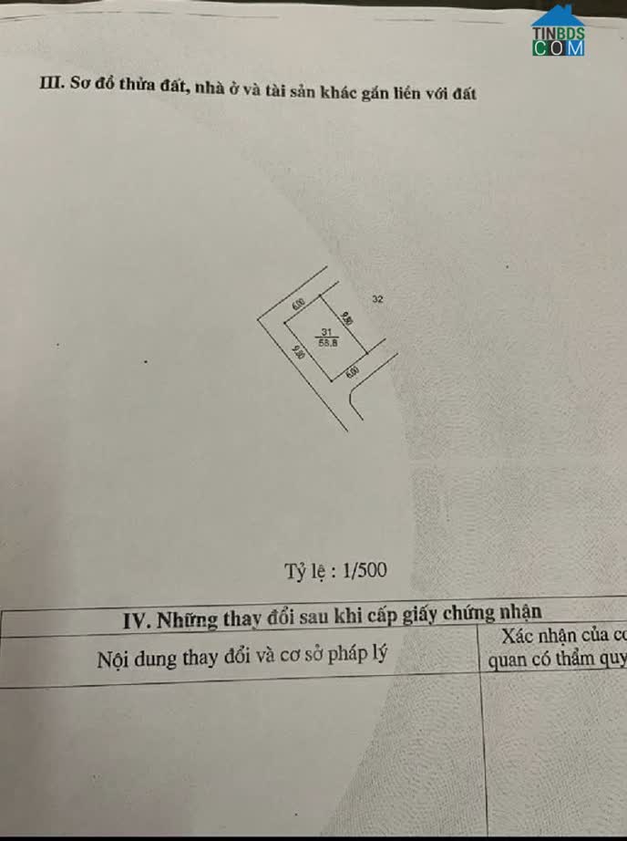 Ảnh Chính Chủ Bán Nhà F0-Nguyễn Trãi Hà Đông- Nhỉnh 11 Tỷ 0