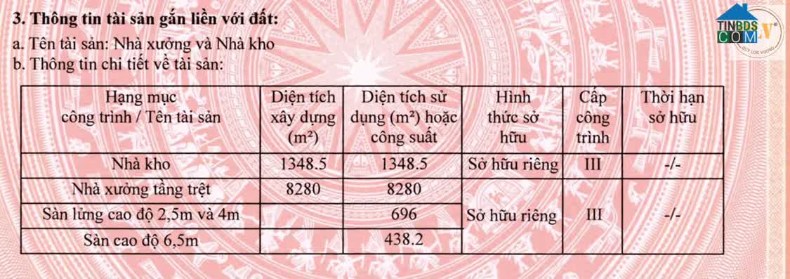 Ảnh Cho Thuê Nhà Xưởng – KCN Tân Đông Hiệp A, Dĩ An, Bình Dương - 10.762 M² 0