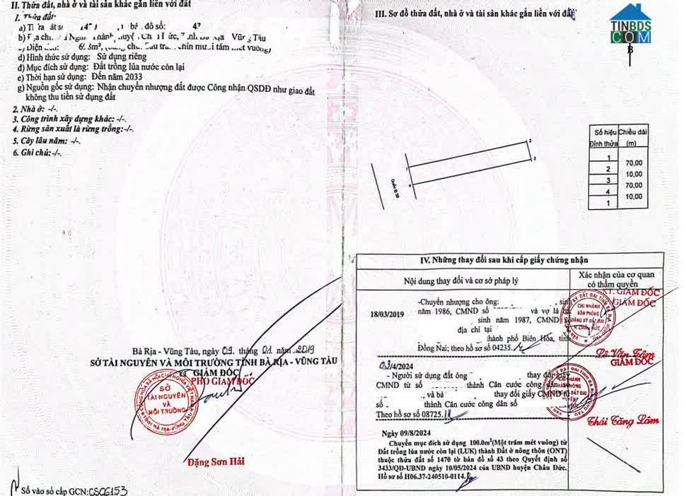 Ảnh Bán đất mặt tiền QL56 đối diện cổng KCN Sonadezi Châu Đức 0