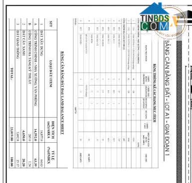 Ảnh Cho Thuê Nhà Xưởng – KCN Đồng Xoài, BP – 27.281m² 0