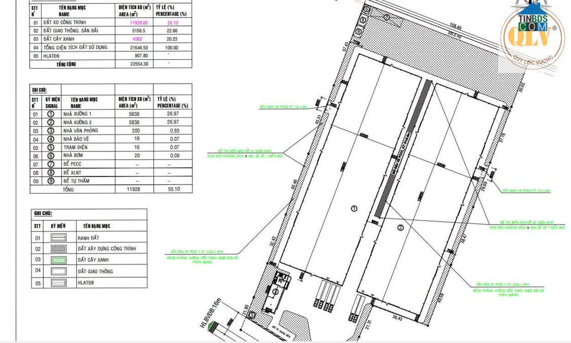 Ảnh Cho Thuê Cho Thuê Nhà Xcho Thuê Nhà Xưởng KCN Mỹ Phước 11.928m²ưởng KCN Mỹ Phước 11.928m²nhà... 0