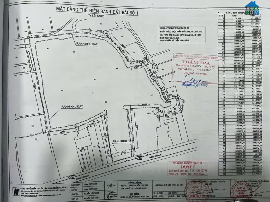 Ảnh Bán đất mặt tiền Giồng Ao, thị trấn Cần Thạnh, Cần Giờ; DT: 22.302m2 - 2,23 ha (thổ cư: 18.260m2... 0
