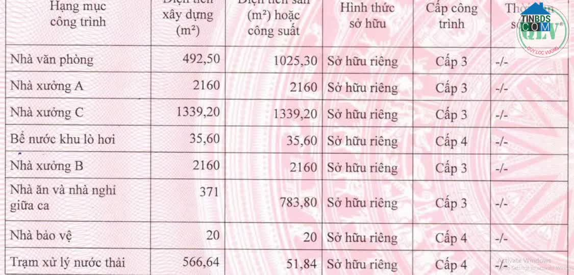 Ảnh Bán/cho Thuê Nhà Xưởng KCN Thành Thành Công, Tây Ninh 20.027m² 0