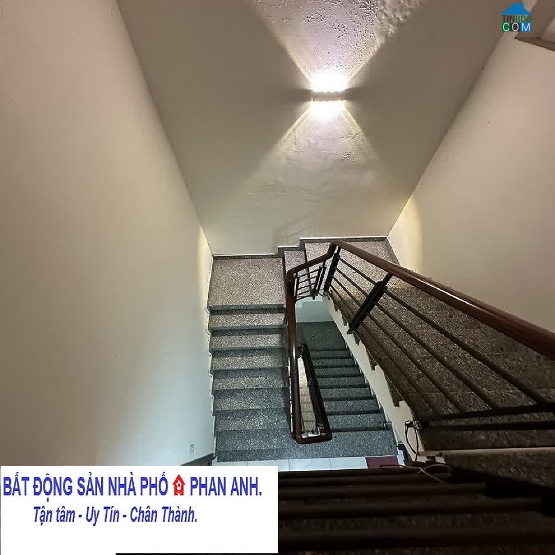 Ảnh Nhà phố Thủ Đức | Hẻm xe hơi Trường Thọ | 60 m² đất | Có sẵn HĐT 288 triệu, chỉ có 9 tỷ.n.n.n 0