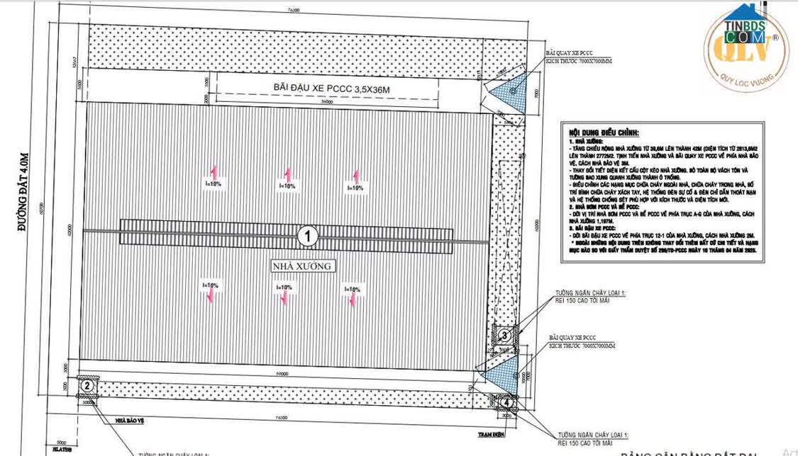 Ảnh Cho thuê nhà xưởng Cánh Phú Hòa, Bến Cát, Bình Dương 2.772m² 0
