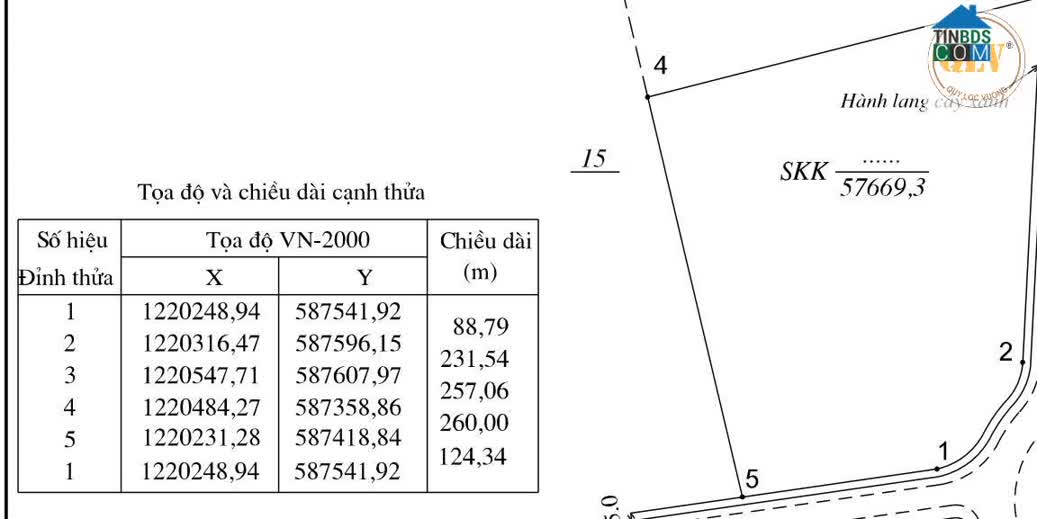 Ảnh Bán đất công nghiệp KCN Thành Thành Công, Trảng Bàng, Tây Ninh 94.035m2 0