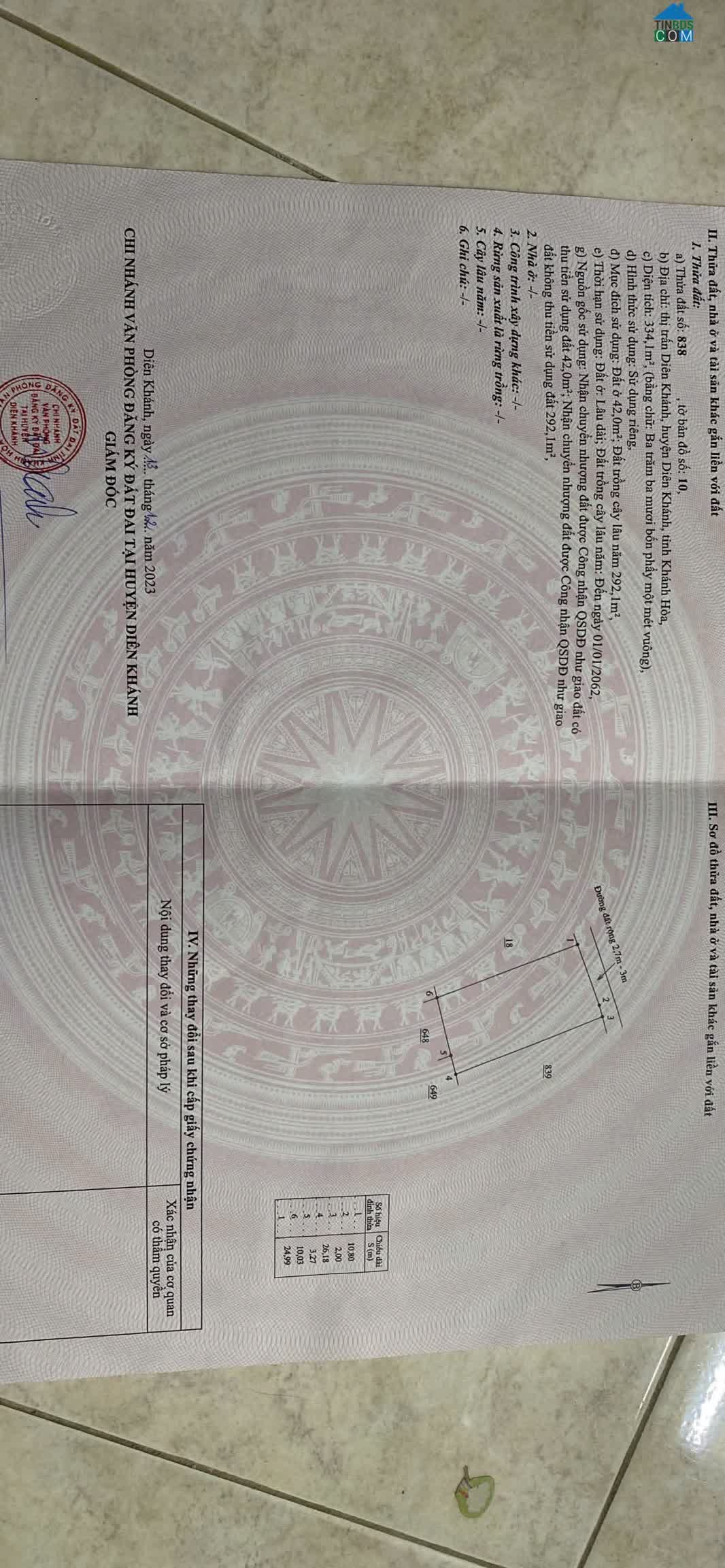 Ảnh Nhà vườn thoáng mát Diên Khánh – 334m² – đường bê tông ô tô vào 0