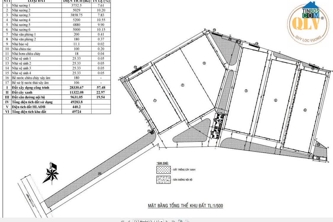 Ảnh Cho thuê nhà xưởng Vĩnh Hòa, Phú Giáo, Bình Dương 28.330m² 0