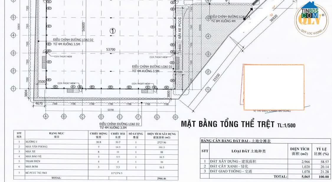 Ảnh Cho thuê nhà xưởng Bắc Tân Uyên 2.727m² 0