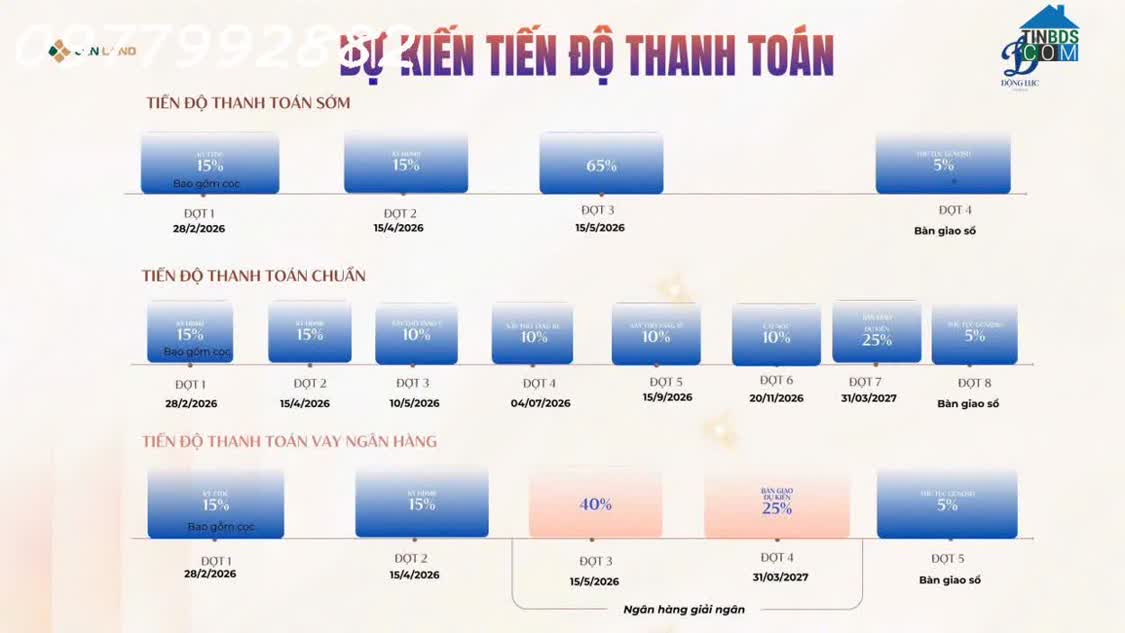 Ảnh Sắp Ra Mắt – Chung Cư Động Lực Hạ Đình (Thanh Xuân) 0