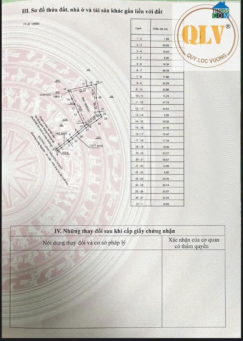 Ảnh Cho thuê nhà xưởng Long Nguyên, Bàu Bàng, Bình Dương 7.000m² 0