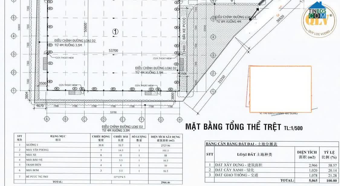 Ảnh Cho Thuê Nhà Xưởng – Bắc Tân Uyên, Bình Dương – 2.966m² 0
