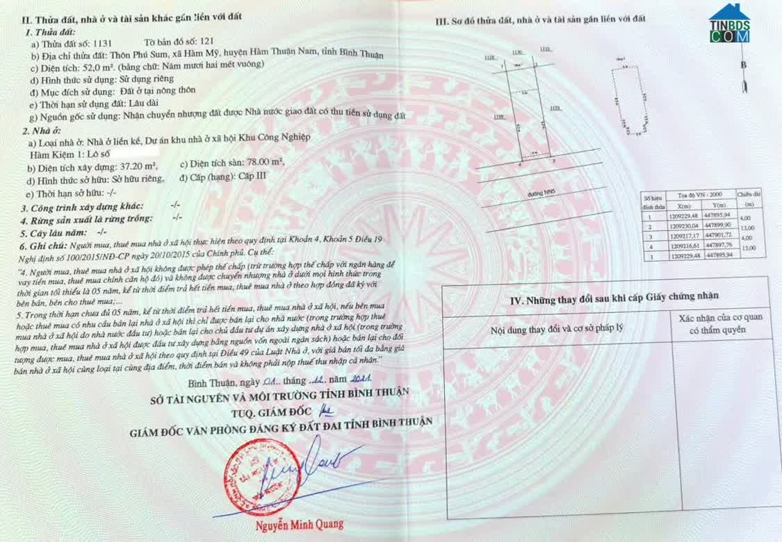 Ảnh Nam Phan Thiết – Cơ Hội Sở Hữu Nhà Ở Giá Tốt Trước Khi Tăng Giá 0