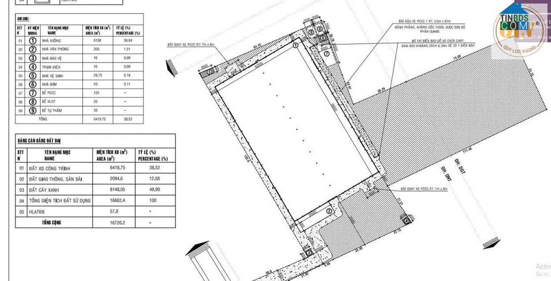Ảnh Cho thuê nhà xưởng – Vĩnh Hòa, Phú Giáo, Bình Dương – 6.419m² 0
