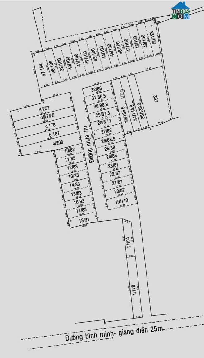 Ảnh Đất Giang Điền – Giá Chạm Đáy, Sổ Riêng Từng Nền 0