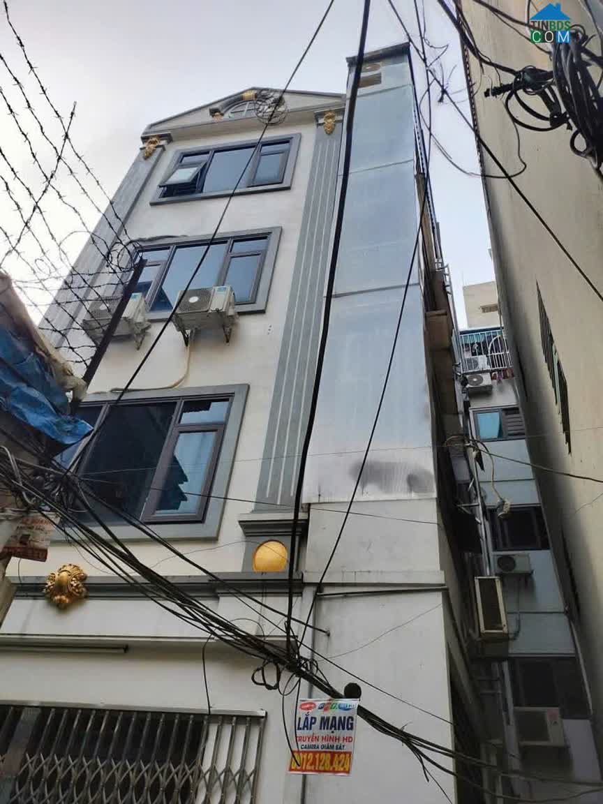 Ảnh Siêu hiếm – Dòng tiền nhỏ - Dễ chốt 0