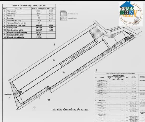 Ảnh Cho thuê nhà xưởng khuôn viên lớn – Tân Uyên, Bình Dương – 6.400m² 0