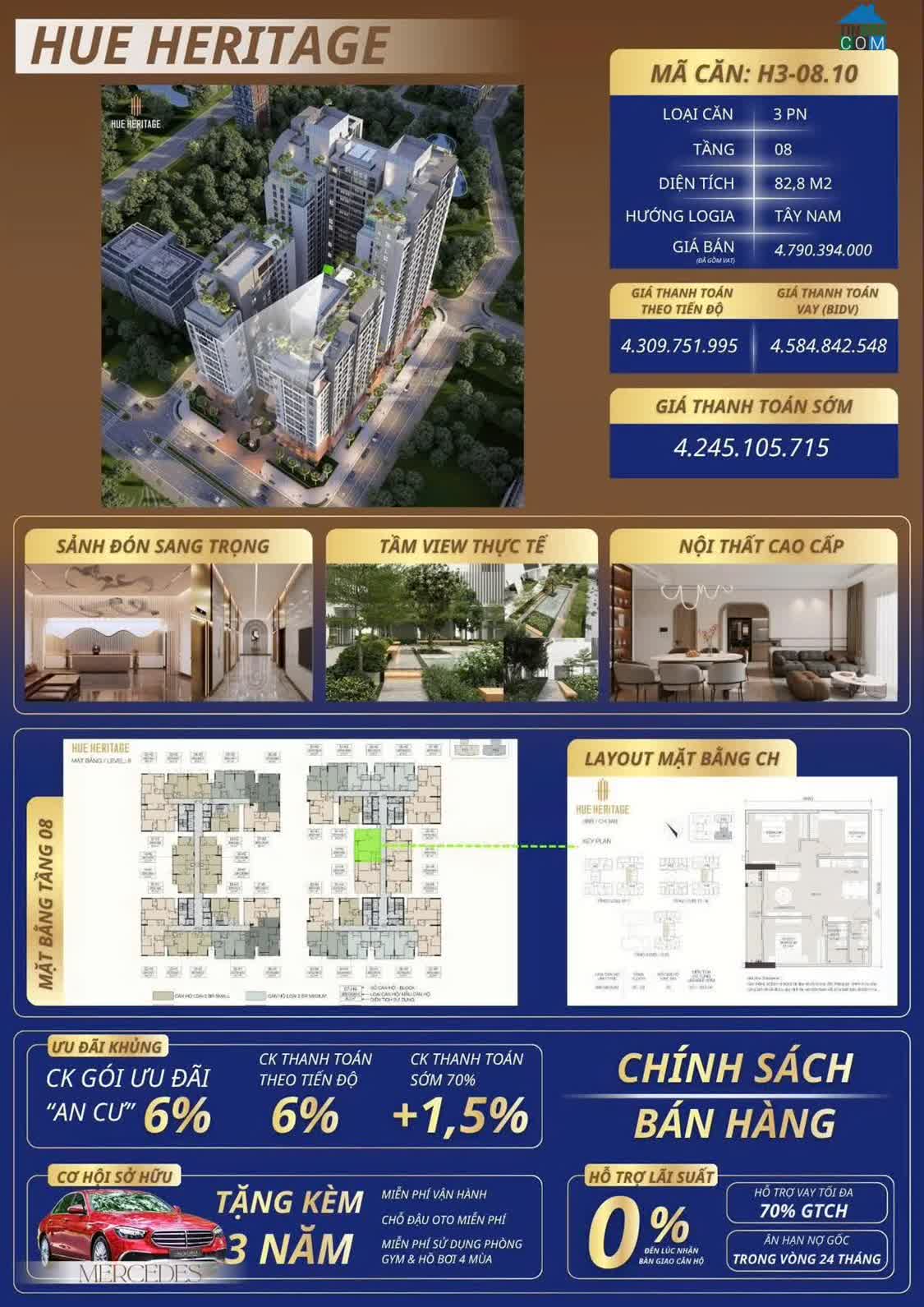 Ảnh Hiện Tại Huế Heritage Chỉ Còn 2 Căn – DT 82.8m2 – Giá Rẻ Nhất Giỏ Hàng. Lh:0334654136. 0