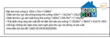 Ảnh Cho Thuê Nhà Xưởng Tại KCN Mỹ Phước – Bình Dương – 15.330m² 0