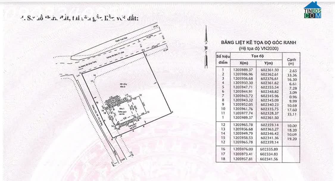 Ảnh Đất Hóc Môn có nhà sẵn giá còn mềm so với khu vực 0