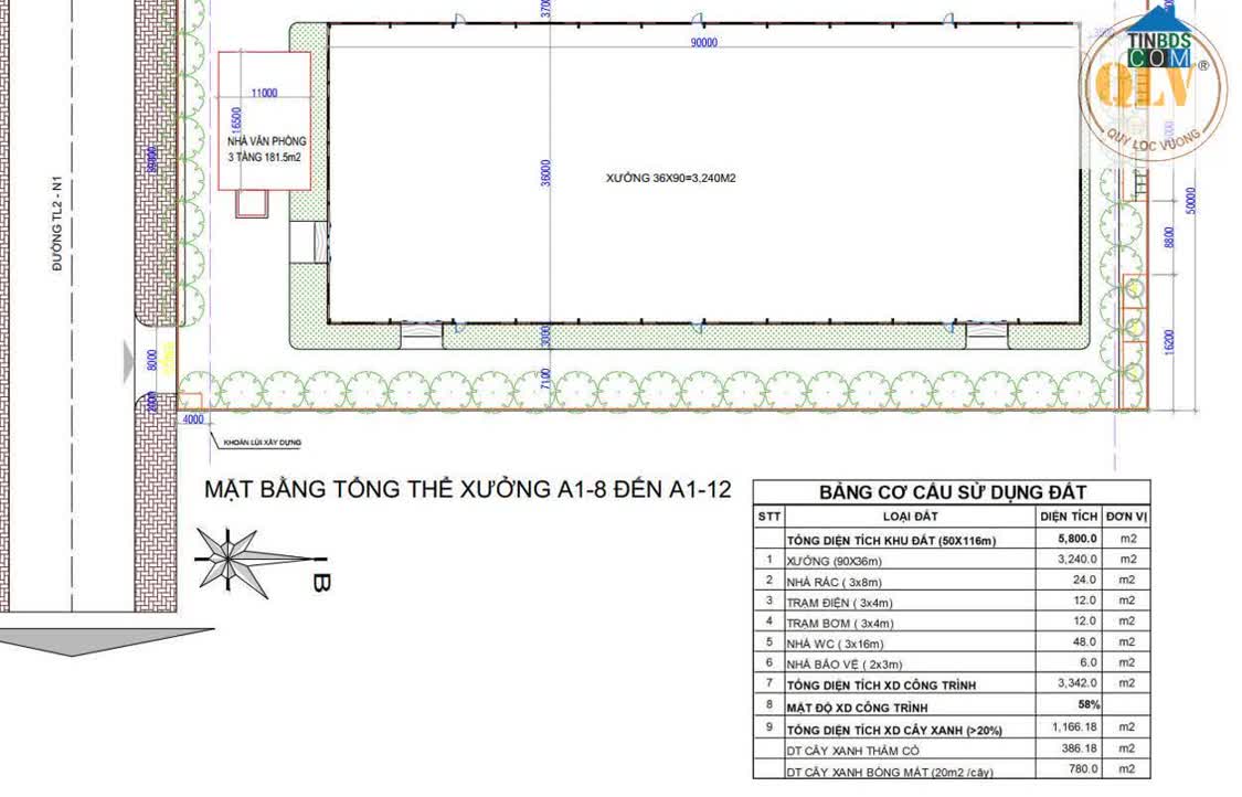 Ảnh Cho Thuê Nhà Xưởng Mới Xây Tại CCN Tam Lập – Phú Giáo – 3.240m² 0