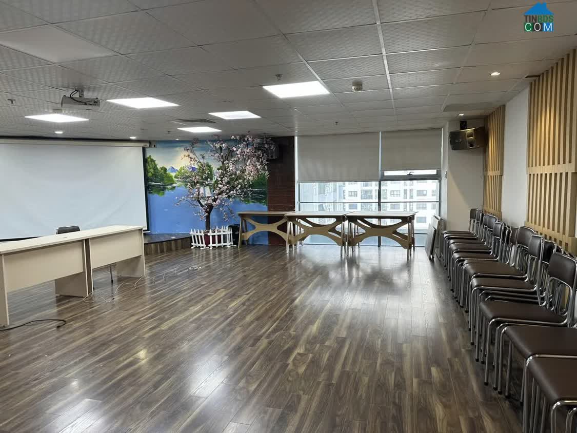 Ảnh Văn Phòng 637M2 Tòa MD Complex, Chia Sẵn Phòng Full Nội Thất 8