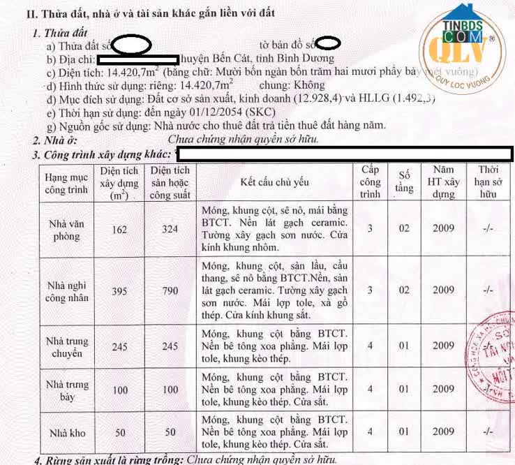 Ảnh Bán Đất Xưởng SKC Tại Bàu Bàng, Bình Dương – 14.420m² 0