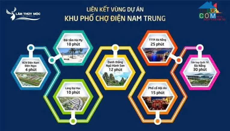 Ảnh Bán Lô Góc 2 Mặt Tiền Gần Chợ Điện Nam Trung – Đường 15m – 90m² – Giá Chỉ 1.X Tỷ 0