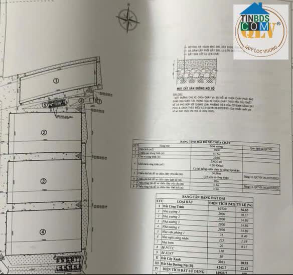 Ảnh Cho Thuê Nhà Xưởng – Đất Cuốc, Bắc Tân Uyên, Bình Dương – 10.720m² 0