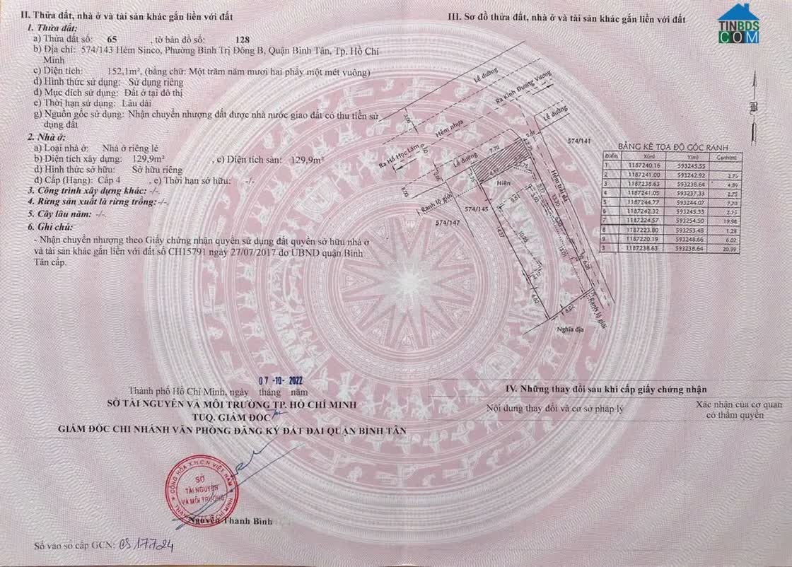 Ảnh Cần Bán Gấp Giảm 2,9 Tỷ - Đất MT Đường Sinco P.An Lạc, Tp.Hcm. Lh:0902222007. 0