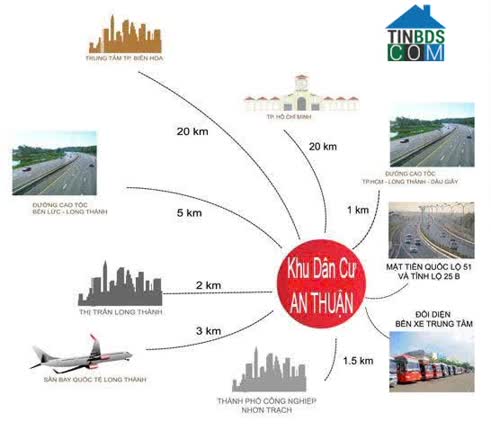 Ảnh Cần bán gấp 1 cặp KDC An Thuận Victoria City Long Thành gần trường học cấp 1, 2, 3 Đinh Tiên Hoàng 0