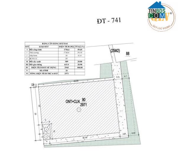 Ảnh Bán Đất SKC Mặt Tiền Đt741, Tân Bình, Bắc Tân Uyên, Bình Dương – 3.000m² 0