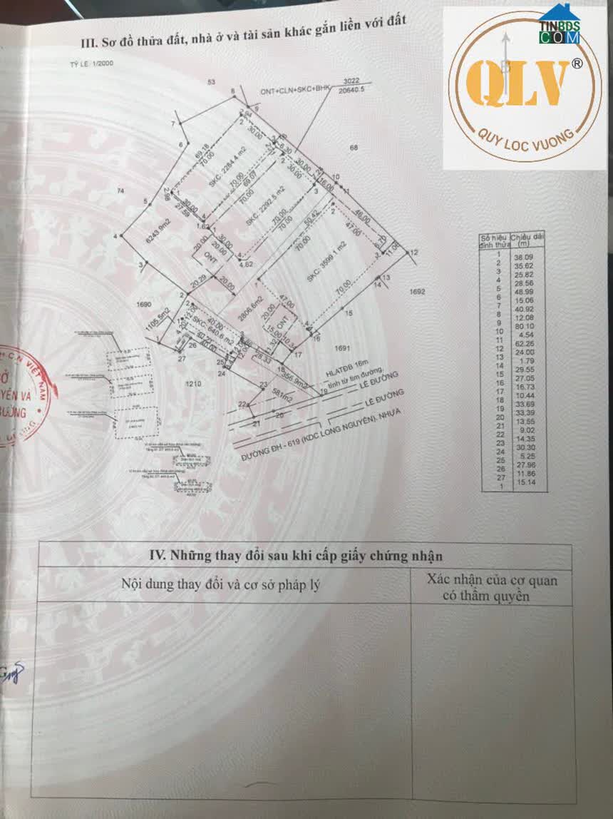 Ảnh Cho Thuê Hoặc Bán Nhà Xưởng Mới Xây Tại Bàu Bàng, Bình Dương – 7.970m² 0