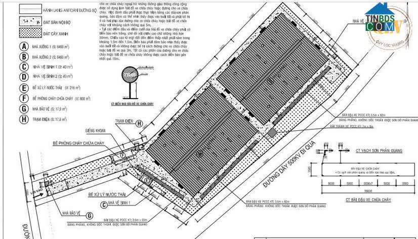 Ảnh Cho Thuê Nhà Xưởng Mới Xây Dựng Tại Phú Giáo, Bình Dương – 13.600m² 0