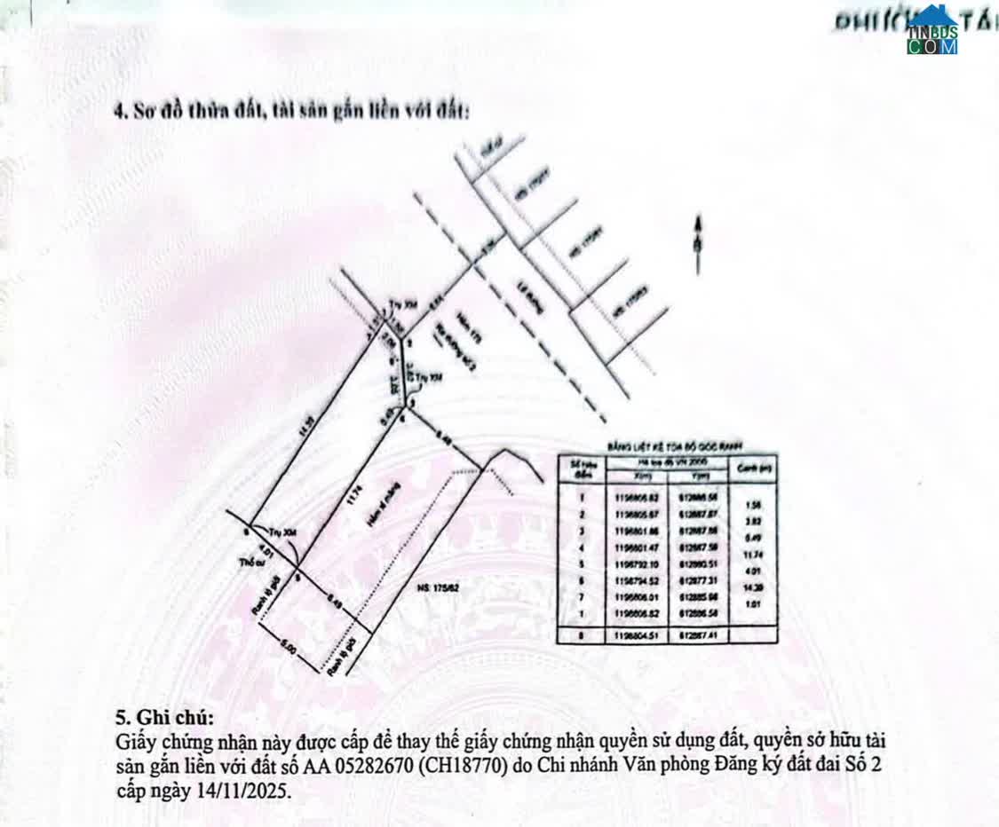 Ảnh CG P. TĂNG NHƠN PHÚ B GỐC 2MT 175 0